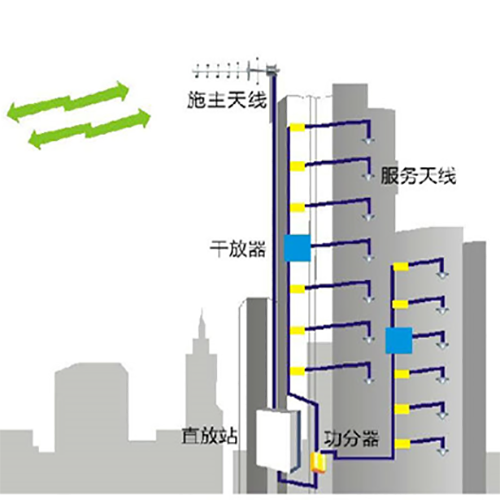 高层建筑500.png