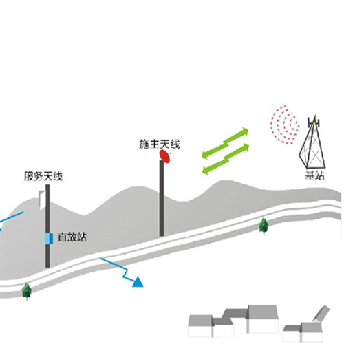 乡村500.png